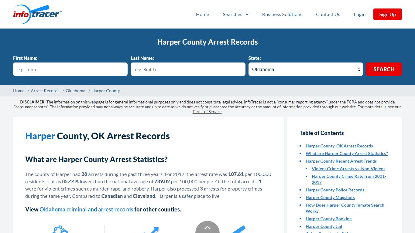 Harper County, OK Arrests, Mugshots & Jail Records - InfoTracer